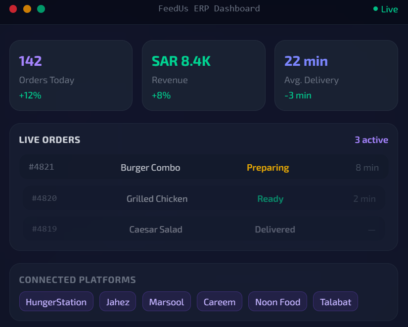 Harmoniq ERP for Restaurants - KSA - FeedUs & Odoo Integration